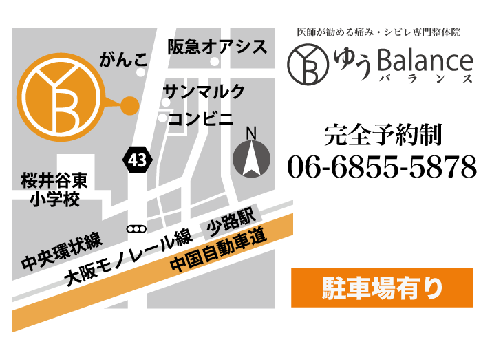 ゆうバランス地図